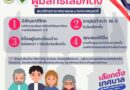 ในการเลือกตั้งสมาชิกสภาเทศบาลและนายกเทศมนตรี ประชาชนจะสามารถใช้สิทธิลงคะแนนเลือกตั้งได้ต้องมีคุณสมบัติ ดังต่อไปนี้