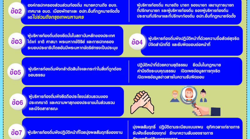 จริยธรรมผู้บริหารท้องถิ่น